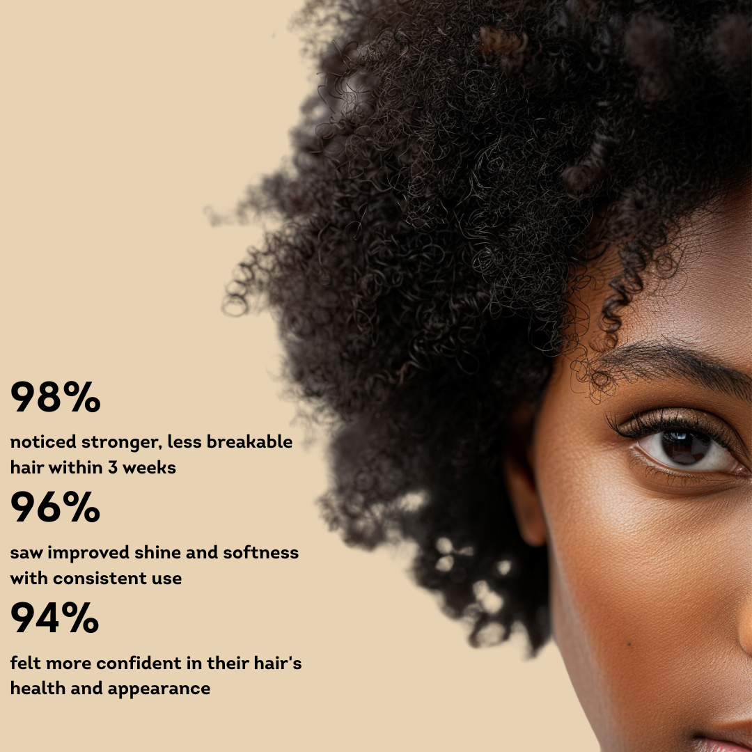 Tired of Hair That Breaks Every Time You Touch It?