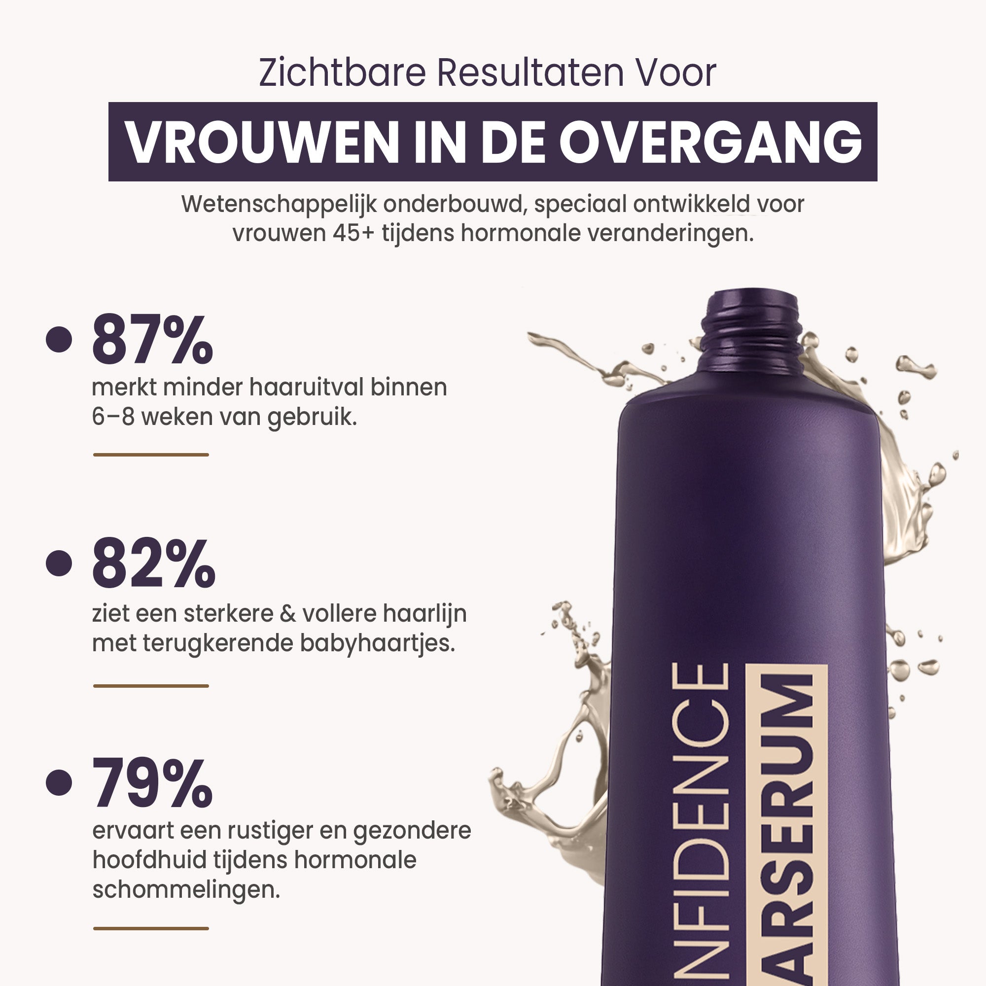 Hervera Haarserum – Klinisch Bewezen Voor Vrouwen In De Overgang