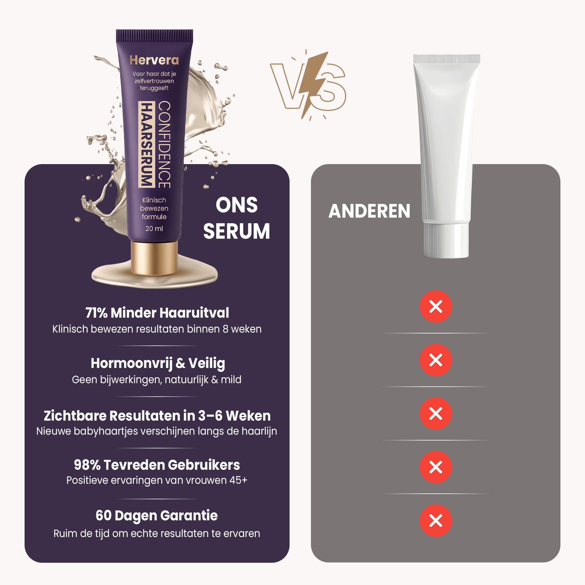 Hervera Haarserum – Klinisch Bewezen Voor Vrouwen In De Overgang