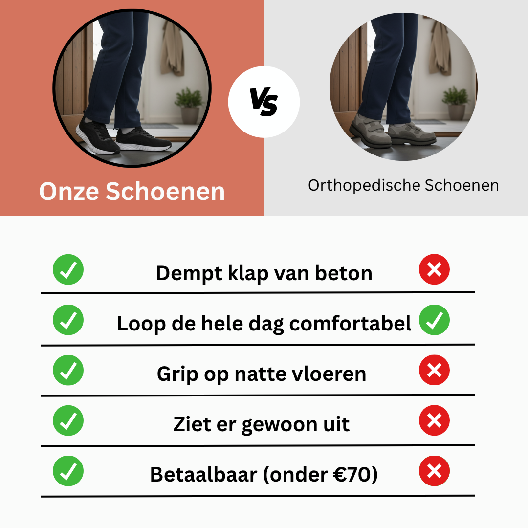 ZekerStap – elke stap voelt stabiel en zeker